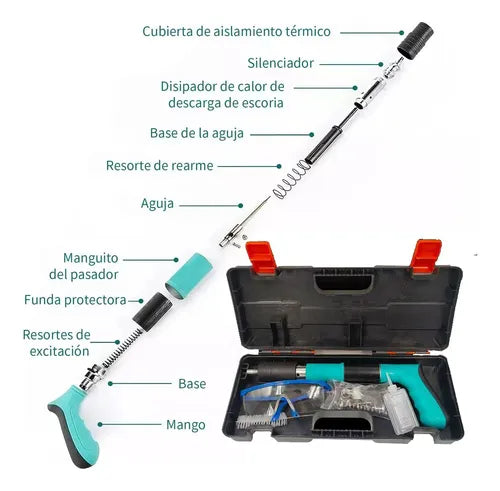 NeoConcreto™- Kit Pistola de clavos para hormigón, ajustables y con kit incluido